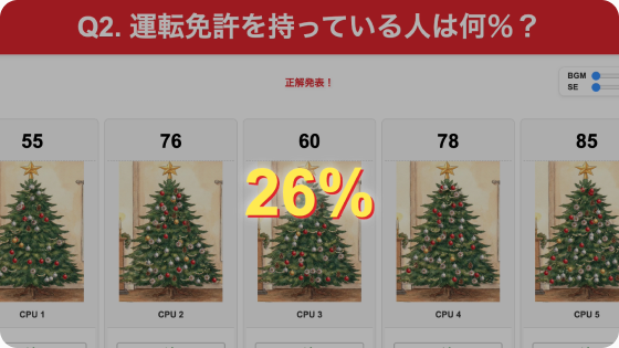 「○○は何%?」遊んで学ぶ新感覚ゲームアプリ